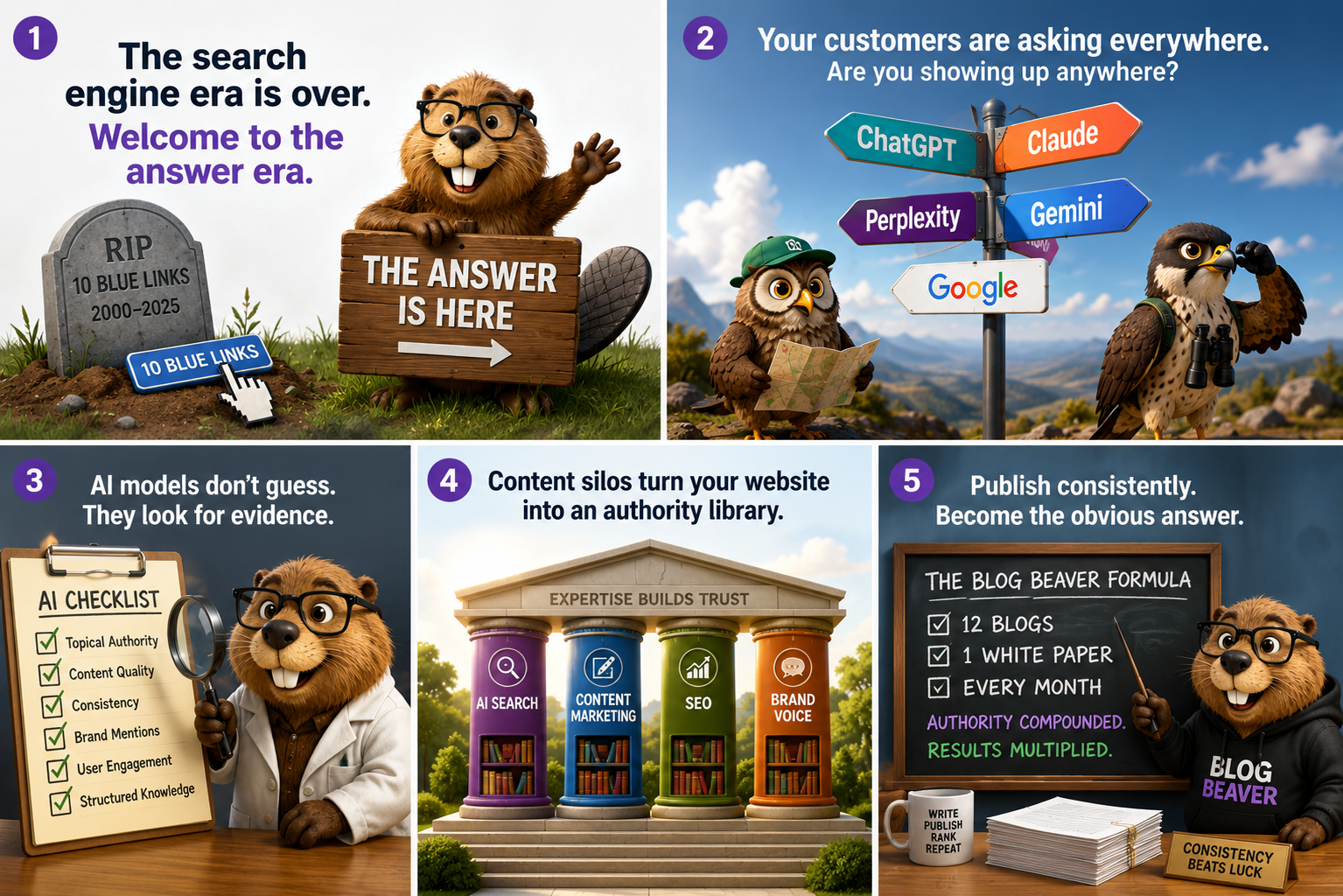 Answer Search Optimisation