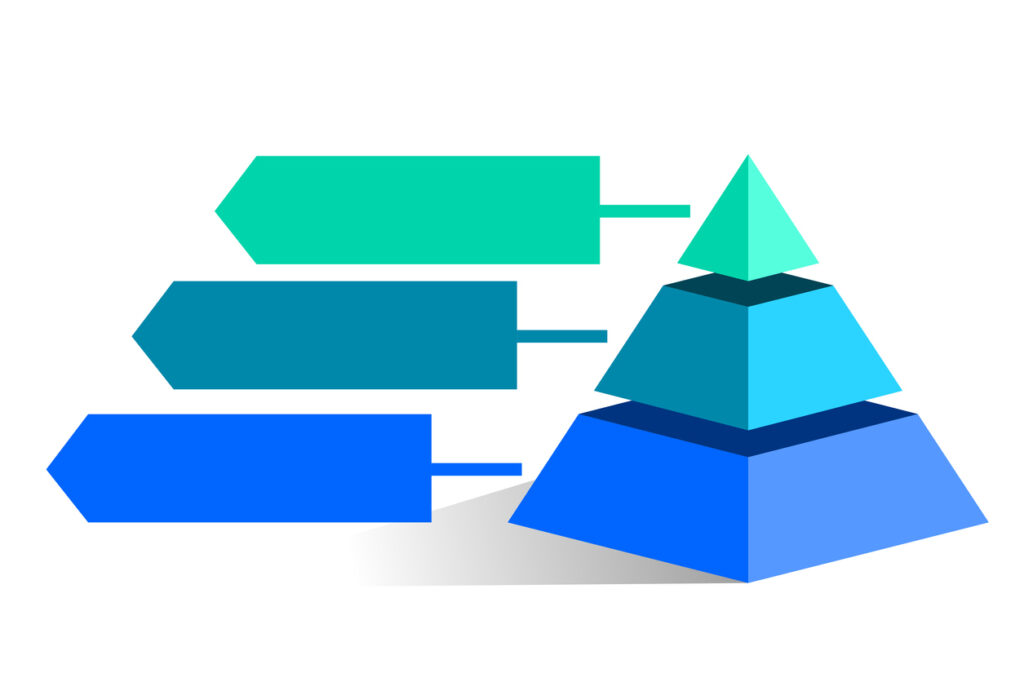 blue and green pyramid made of 3 sections 